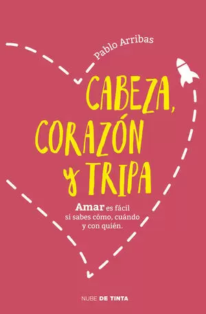 CABEZA, CORAZON Y TRIPA