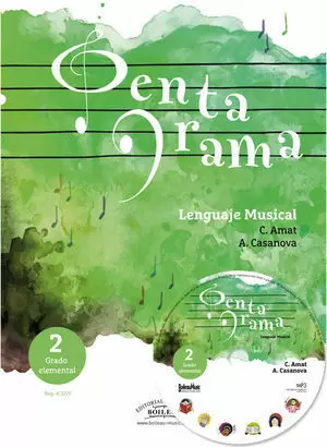 PENTAGRAMA LENGUAJE MUSICAL. GRADO ELEMENTAL 2
