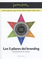 LOS 5 PILARES DEL BRANDING : ANATOMÍA DE LA MARCA.