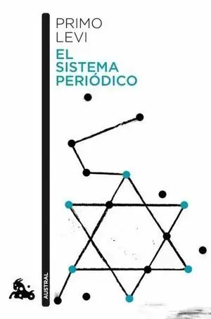 EL SISTEMA PERIÓDICO