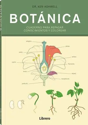 BOTANICA